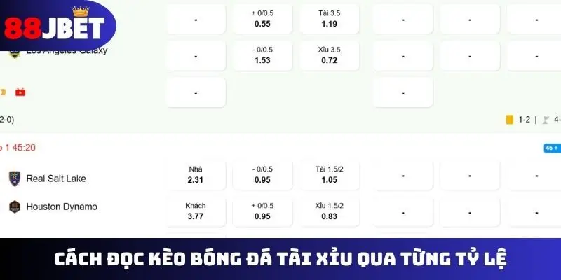 Cách đọc kèo bóng đá tài xỉu qua từng tỷ lệ